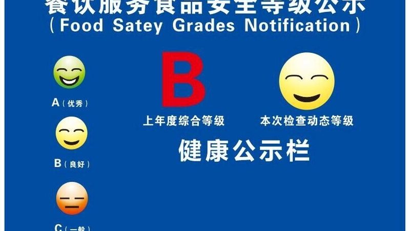 食品代加工原材料之谜：揭秘供应链背后的真相